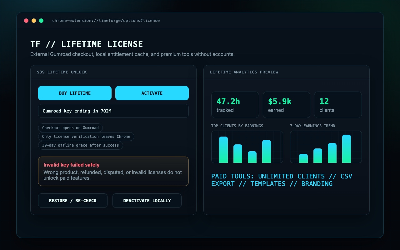 TimeForge, screen 4