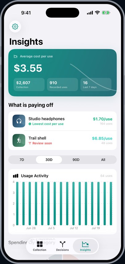CostCurve on iPhone, screen 3